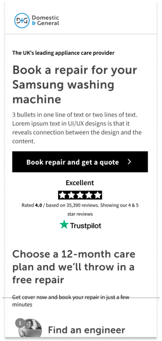 Wireframes of mobile prototype to test