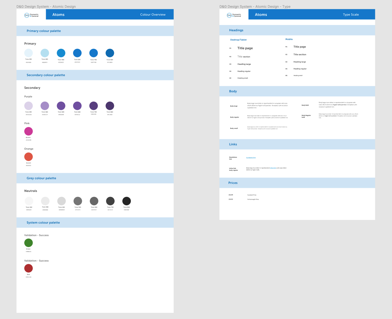 Design System image