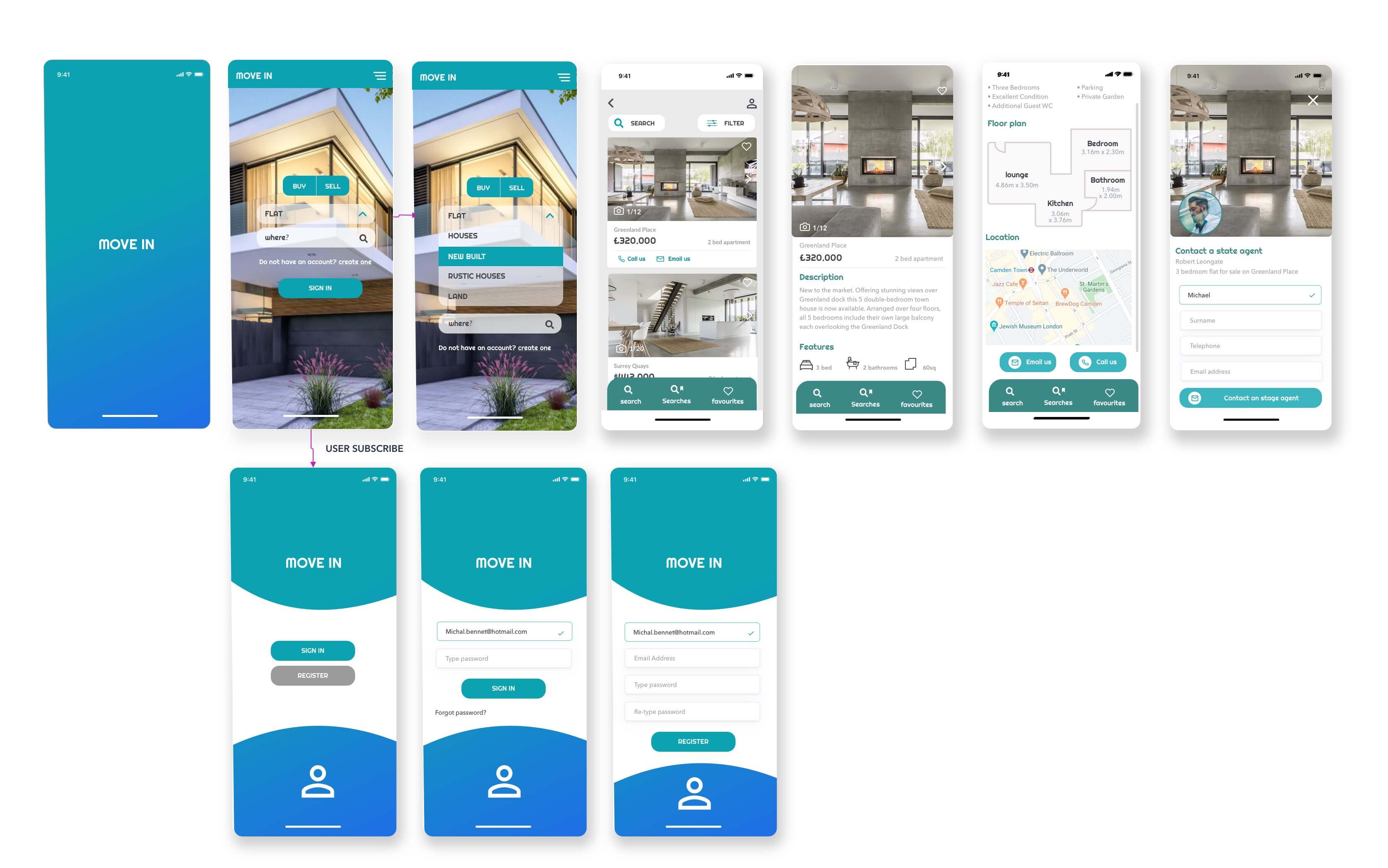 A property app